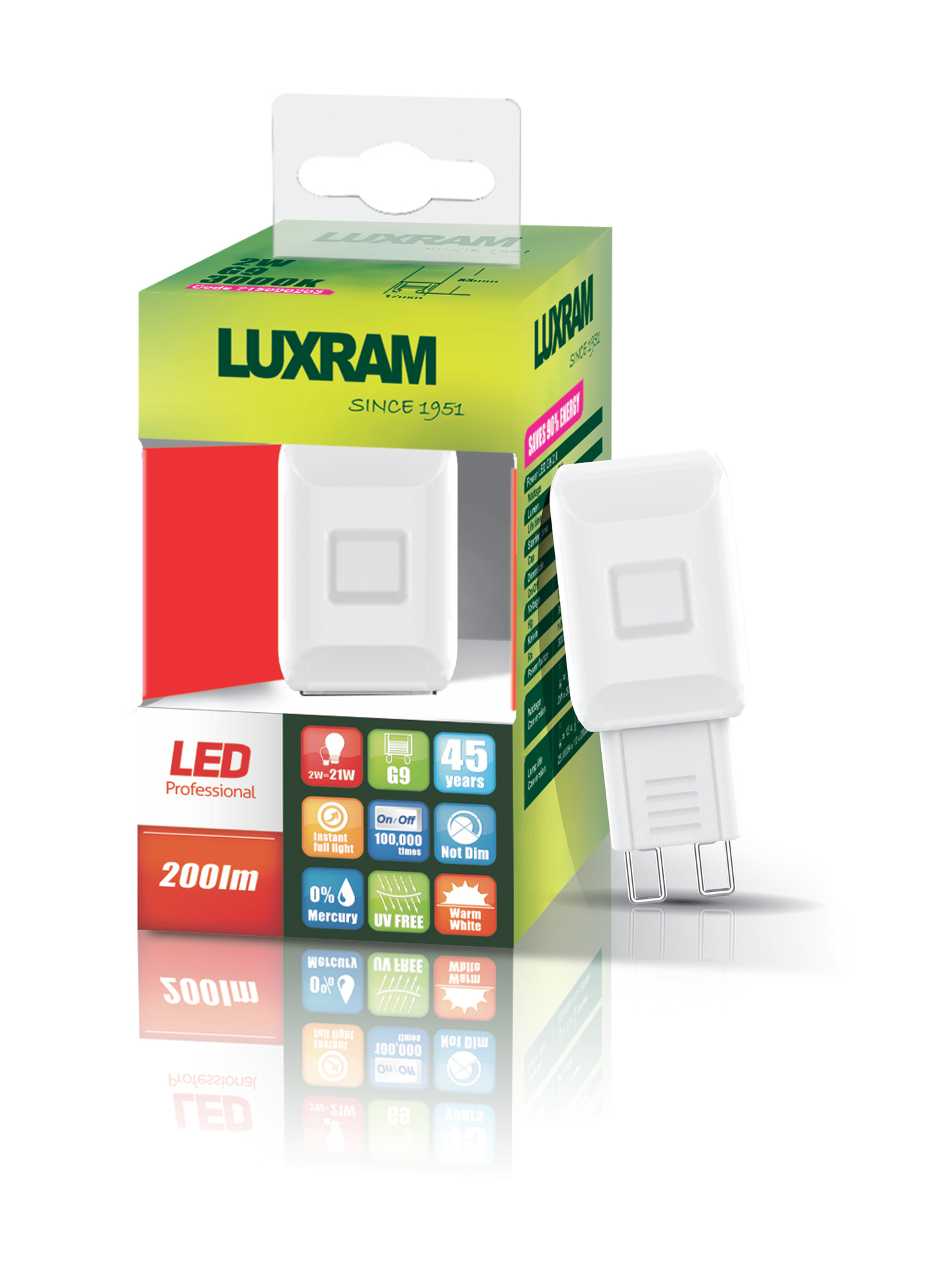 Truevision LED Lamps Luxram Capsule